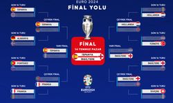 EURO 2024'te finalin adı: İspanya-İngiltere